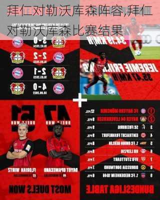 拜仁对勒沃库森阵容,拜仁对勒沃库森比赛结果
