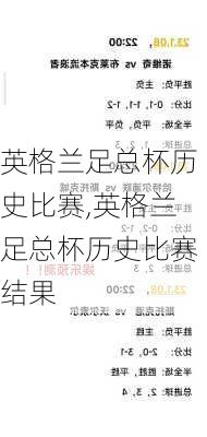 英格兰足总杯历史比赛,英格兰足总杯历史比赛结果