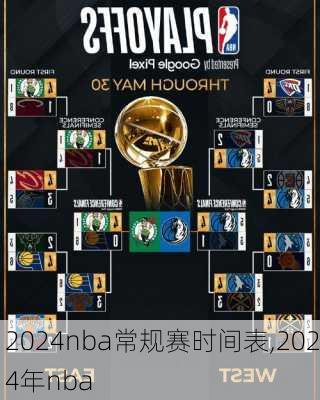 2024nba常规赛时间表,2024年nba