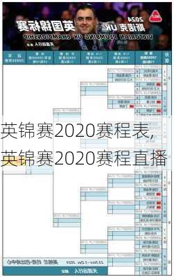 英锦赛2020赛程表,英锦赛2020赛程直播