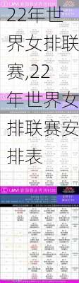 22年世界女排联赛,22年世界女排联赛安排表