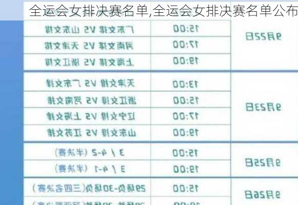 全运会女排决赛名单,全运会女排决赛名单公布