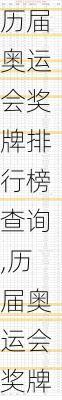 历届奥运会奖牌排行榜查询,历届奥运会奖牌排行榜查询表