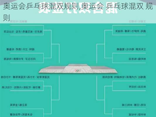 奥运会乒乓球混双规则,奥运会 乒乓球混双 规则