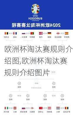 欧洲杯淘汰赛规则介绍图,欧洲杯淘汰赛规则介绍图片