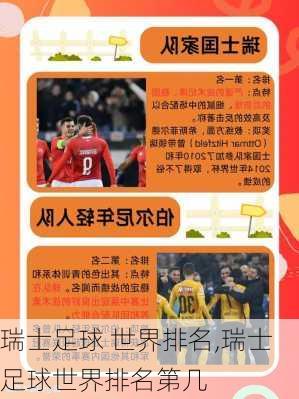 瑞士足球 世界排名,瑞士足球世界排名第几