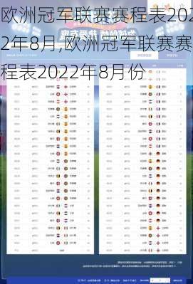 欧洲冠军联赛赛程表2022年8月,欧洲冠军联赛赛程表2022年8月份