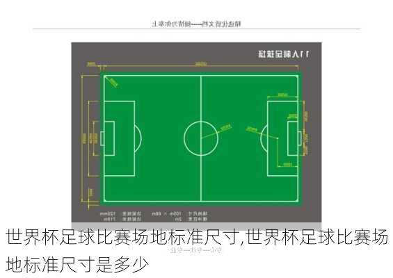 世界杯足球比赛场地标准尺寸,世界杯足球比赛场地标准尺寸是多少