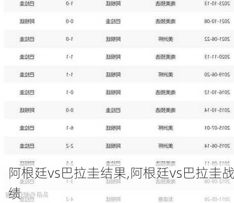 阿根廷vs巴拉圭结果,阿根廷vs巴拉圭战绩