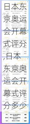 日本东京奥运会开幕式评分,日本东京奥运会开幕式评分多少