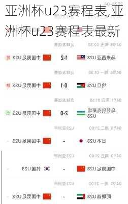 亚洲杯u23赛程表,亚洲杯u23赛程表最新