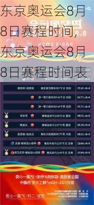 东京奥运会8月8日赛程时间,东京奥运会8月8日赛程时间表