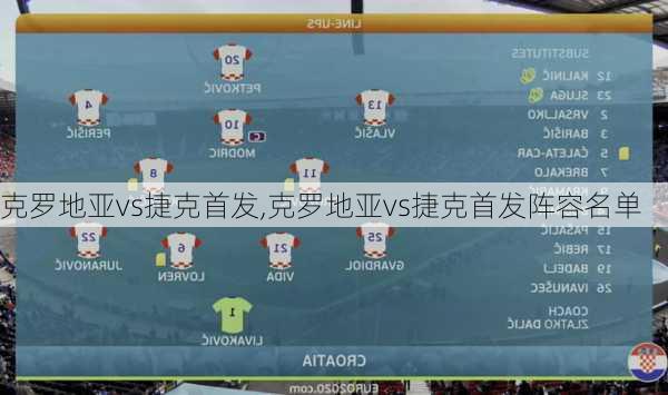 克罗地亚vs捷克首发,克罗地亚vs捷克首发阵容名单