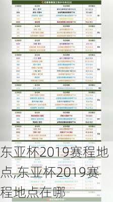 东亚杯2019赛程地点,东亚杯2019赛程地点在哪