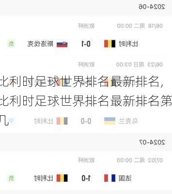 比利时足球世界排名最新排名,比利时足球世界排名最新排名第几