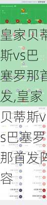 皇家贝蒂斯vs巴塞罗那首发,皇家贝蒂斯vs巴塞罗那首发阵容