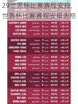 29世界杯比赛赛程安排,世界杯比赛赛程安排表格