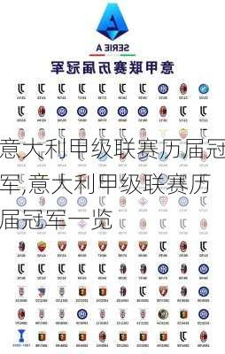 意大利甲级联赛历届冠军,意大利甲级联赛历届冠军一览