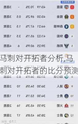 马刺对开拓者分析,马刺对开拓者的比分预测