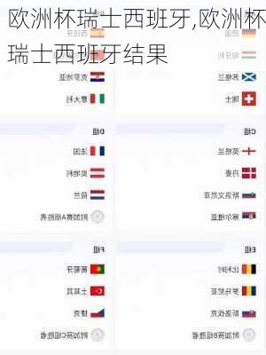 欧洲杯瑞士西班牙,欧洲杯瑞士西班牙结果