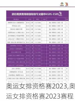 奥运女排资格赛2023,奥运女排资格赛2023赛程