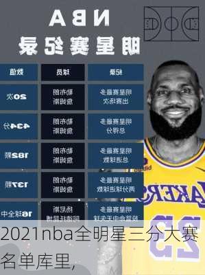 2021nba全明星三分大赛名单库里,
