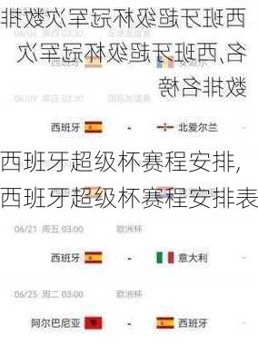 西班牙超级杯赛程安排,西班牙超级杯赛程安排表