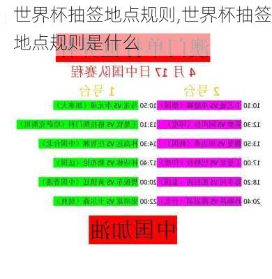 世界杯抽签地点规则,世界杯抽签地点规则是什么