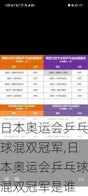 日本奥运会乒乓球混双冠军,日本奥运会乒乓球混双冠军是谁