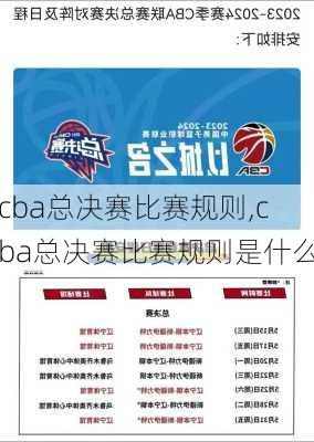 cba总决赛比赛规则,cba总决赛比赛规则是什么