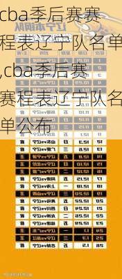 cba季后赛赛程表辽宁队名单,cba季后赛赛程表辽宁队名单公布