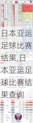 日本亚运足球比赛结果,日本亚运足球比赛结果查询