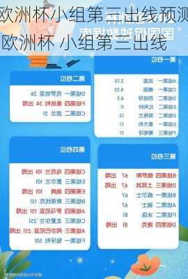 欧洲杯小组第三出线预测,欧洲杯 小组第三出线