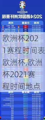 欧洲杯2021赛程时间表欧洲杯,欧洲杯2021赛程时间地点