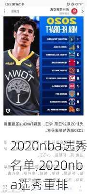 2020nba选秀名单,2020nba选秀重排