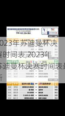 2023年苏迪曼杯决赛时间表,2023年苏迪曼杯决赛时间表最新