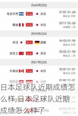 日本足球队近期成绩怎么样,日本足球队近期成绩怎么样了