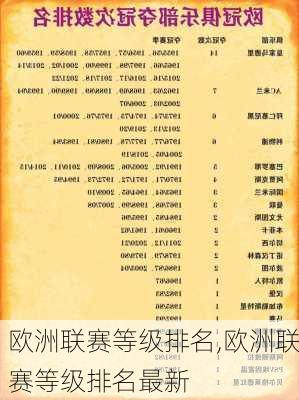 欧洲联赛等级排名,欧洲联赛等级排名最新