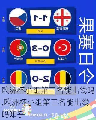 欧洲杯小组第三名能出线吗,欧洲杯小组第三名能出线吗知乎