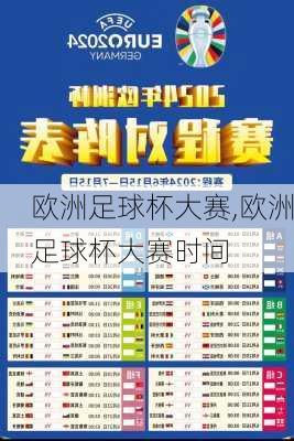 欧洲足球杯大赛,欧洲足球杯大赛时间