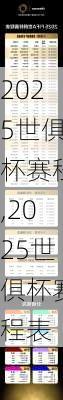 2025世俱杯赛程,2025世俱杯赛程表