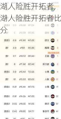 湖人险胜开拓者,湖人险胜开拓者比分
