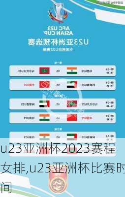 u23亚洲杯2023赛程女排,u23亚洲杯比赛时间