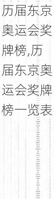 历届东京奥运会奖牌榜,历届东京奥运会奖牌榜一览表