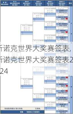 斯诺克世界大奖赛签表,斯诺克世界大奖赛签表2024
