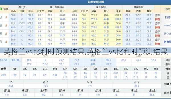英格兰vs比利时预测结果,英格兰vs比利时预测结果
