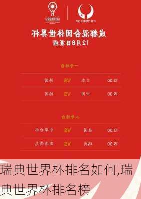 瑞典世界杯排名如何,瑞典世界杯排名榜