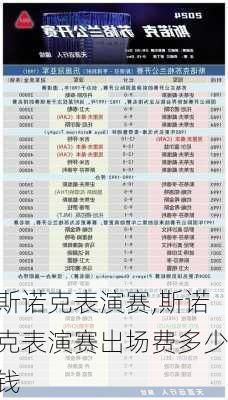 斯诺克表演赛,斯诺克表演赛出场费多少钱