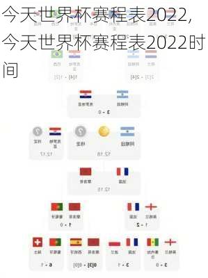 今天世界杯赛程表2022,今天世界杯赛程表2022时间