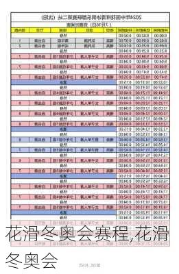 花滑冬奥会赛程,花滑 冬奥会